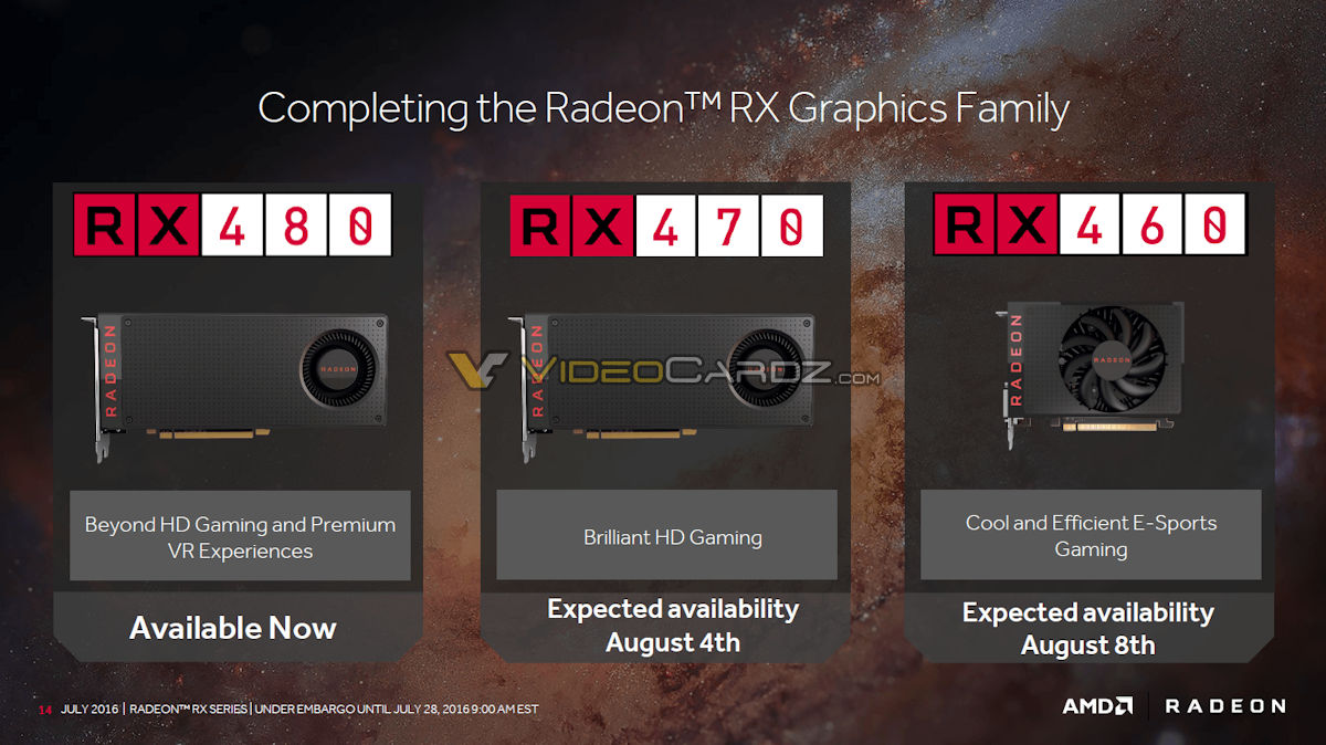AMD Radeon RX 400