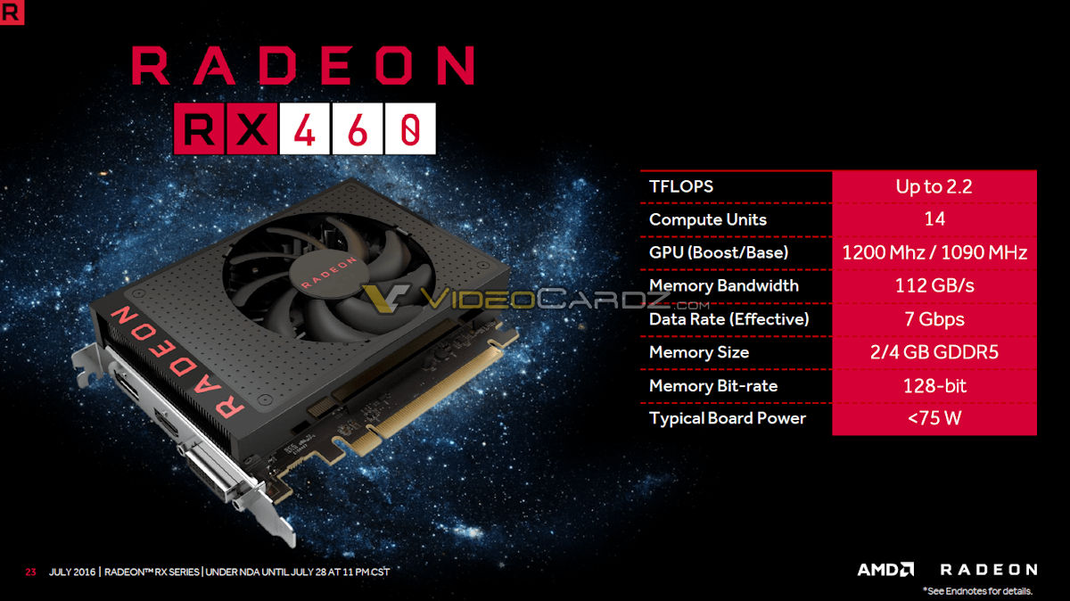 AMD Radeon RX 460 Características