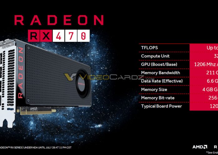 AMD Radeon RX 470 Características