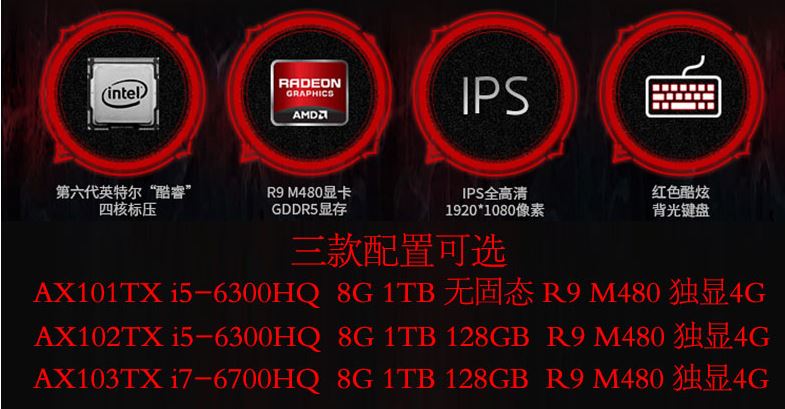AMD Radeon R9 M480 GPU