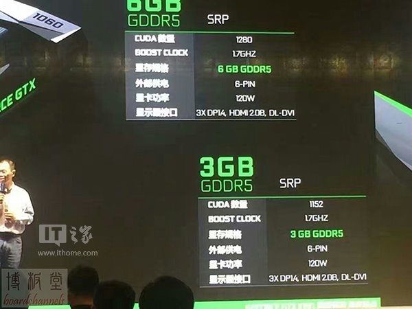 NVIDIA GeForce GTX 1060 3GB