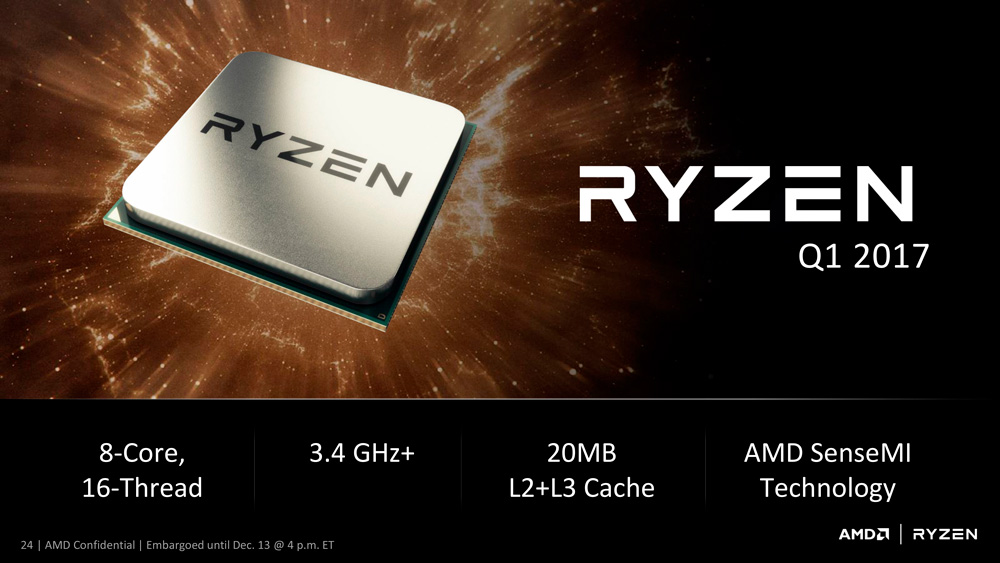 AMD RYZEN 02