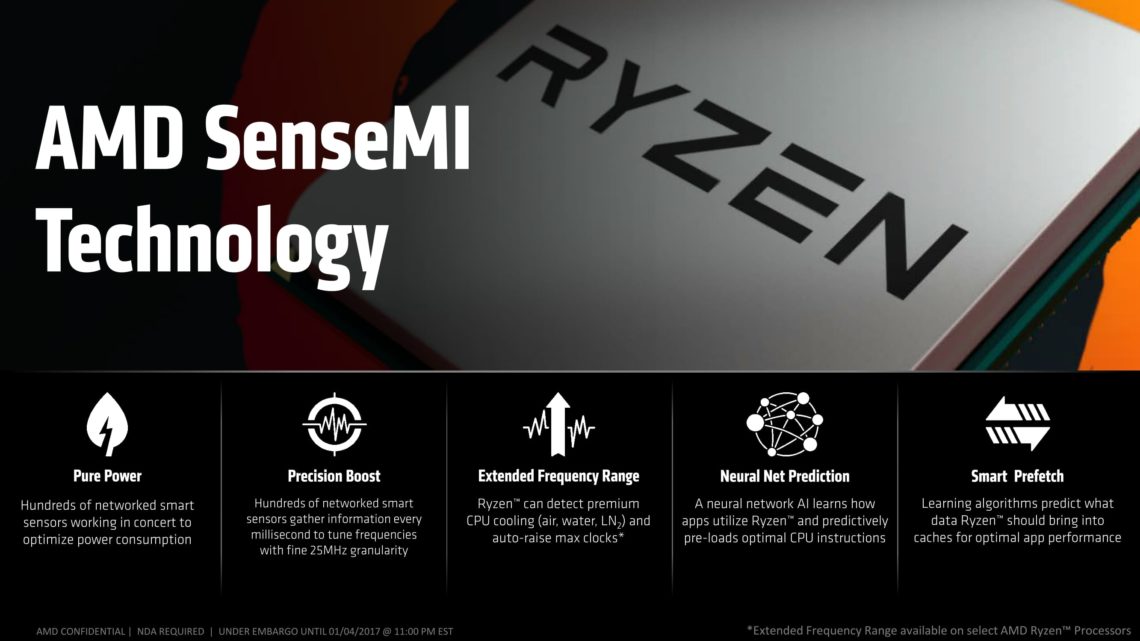 AMD Ryzen Desbloqueados Overclock 04