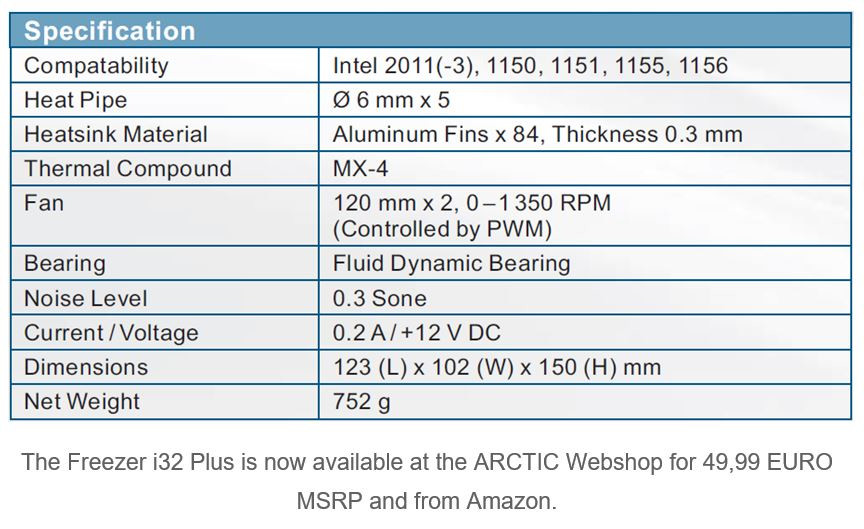 Arctic Freezer i32 Plus Especificaciones