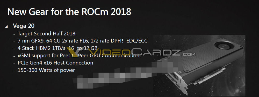 Diapositiva Especificaciones AMD VEGA 20
