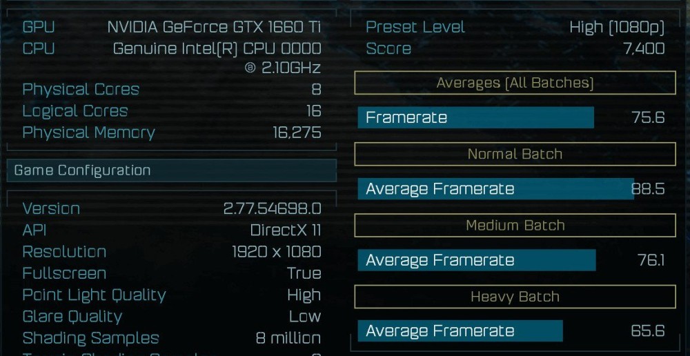 NVIDIA GeForce GTX 1160 Ti Benchmark AOTS