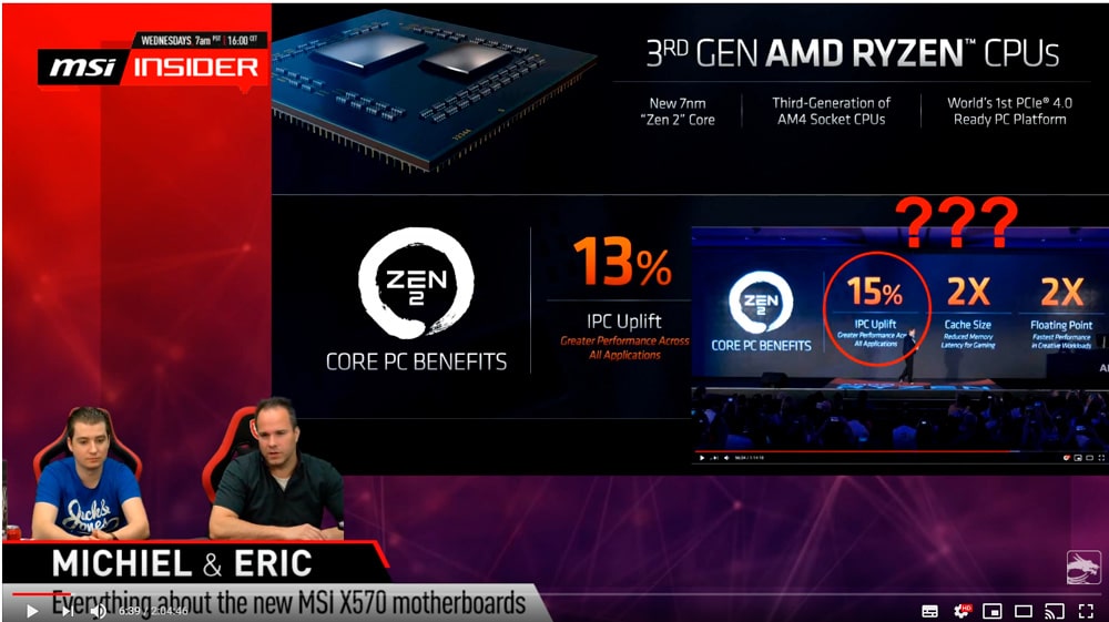 MSI AMD Ryzen 3000 IPC Rendimiento