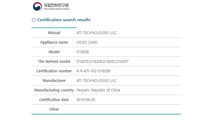 AMD Navi RRA Certificación