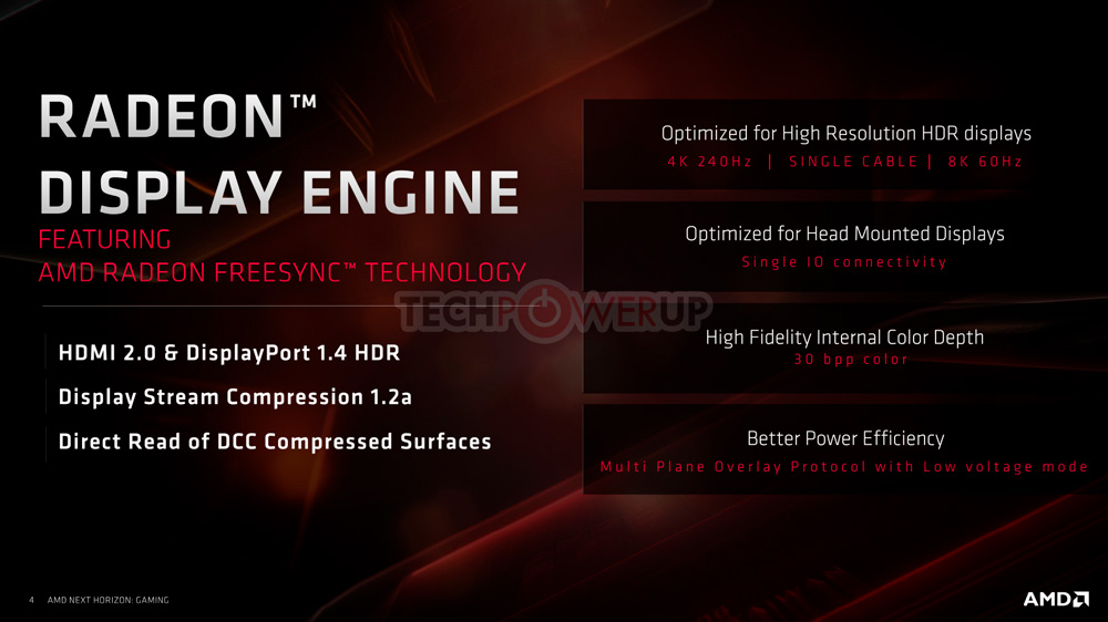 AMD Navi Radeon Display Engine