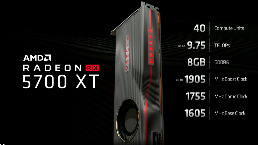 AMD Radeon RX 5700 XT Especificaciones E3 2019